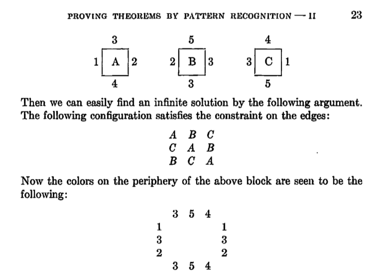 Screenshot from Hao Wang's 1960 paper that introduces wang tiles